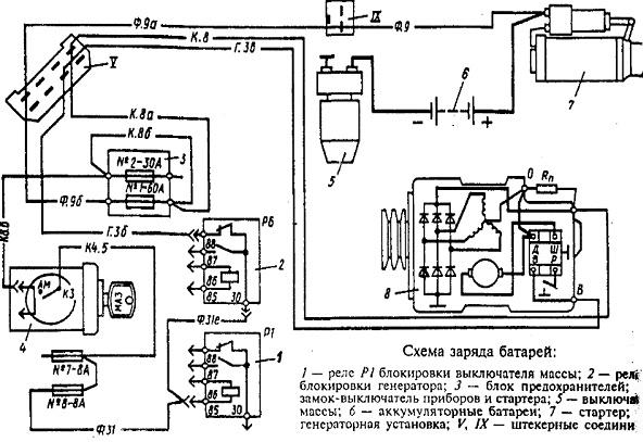 блок бск 4 схема