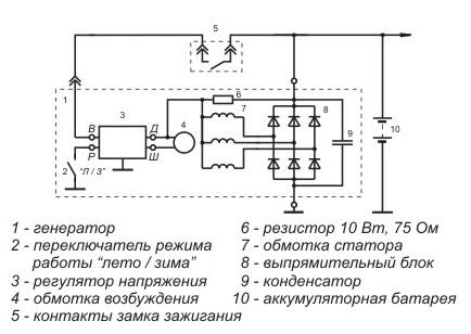 блок бск 4 схема