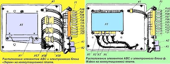 схема блока абс