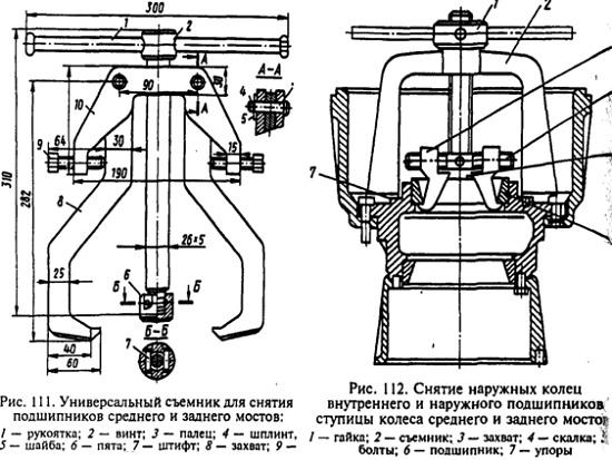 снимаем подшипник моста МАЗ