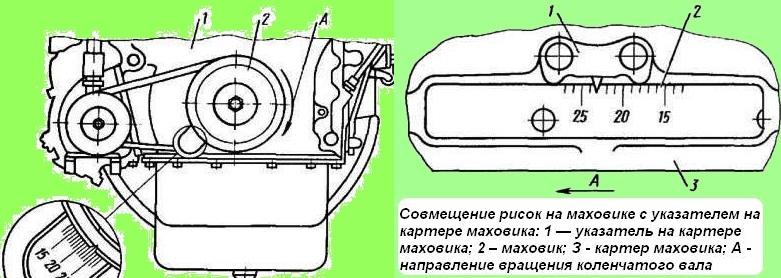 Регулировка ТНВД ЯМЗ самостоятельно!