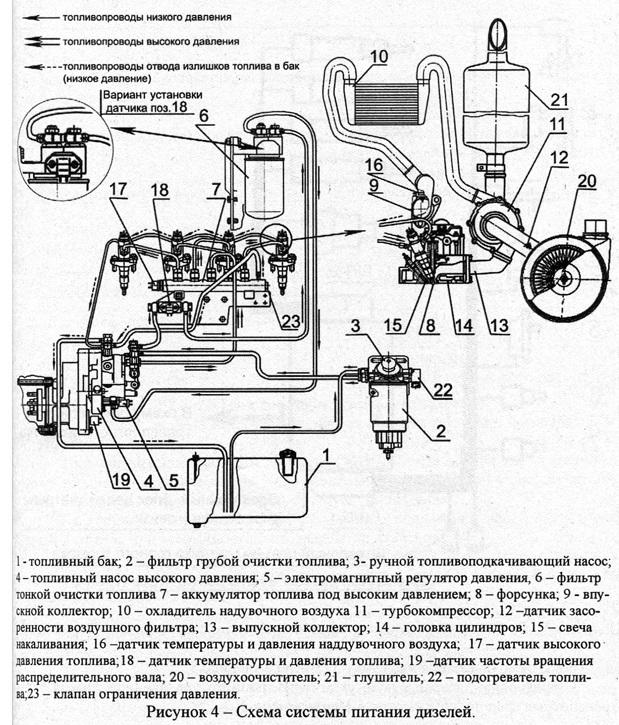 схема питания двигатель ммзщ 245