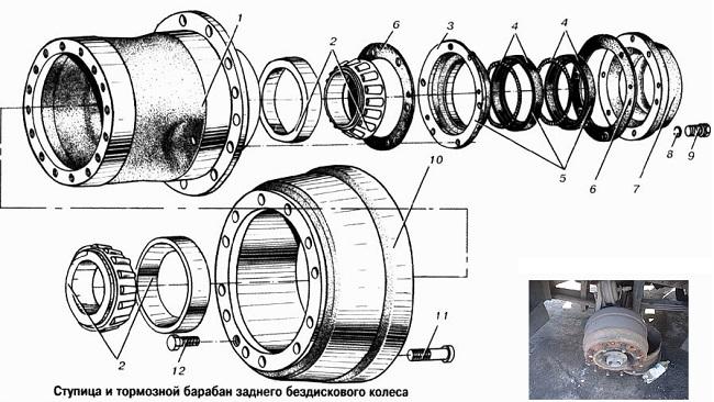 тормозной барабан 5440 3502070 устройство